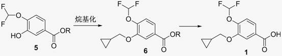 New method for synthesizing 3-cyclopropyl methoxy-4-(difluoromethoxy) benzoic acid