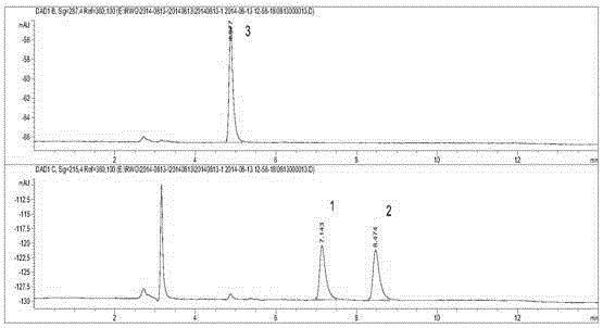 Liquid chromatography detecting method for 2,4-methylimidazole and 2-acetyl-4-tetrahydroxyl-buthylimidazole in caramel pigment