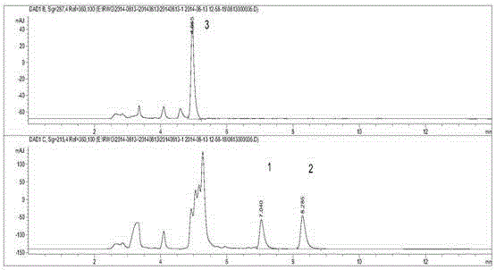Liquid chromatography detecting method for 2,4-methylimidazole and 2-acetyl-4-tetrahydroxyl-buthylimidazole in caramel pigment