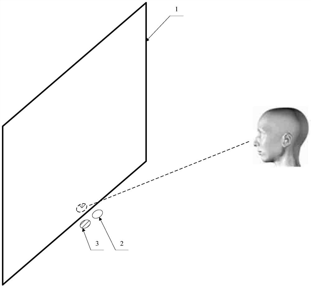 Face rigid body model and fixation point detection method and device and storage medium