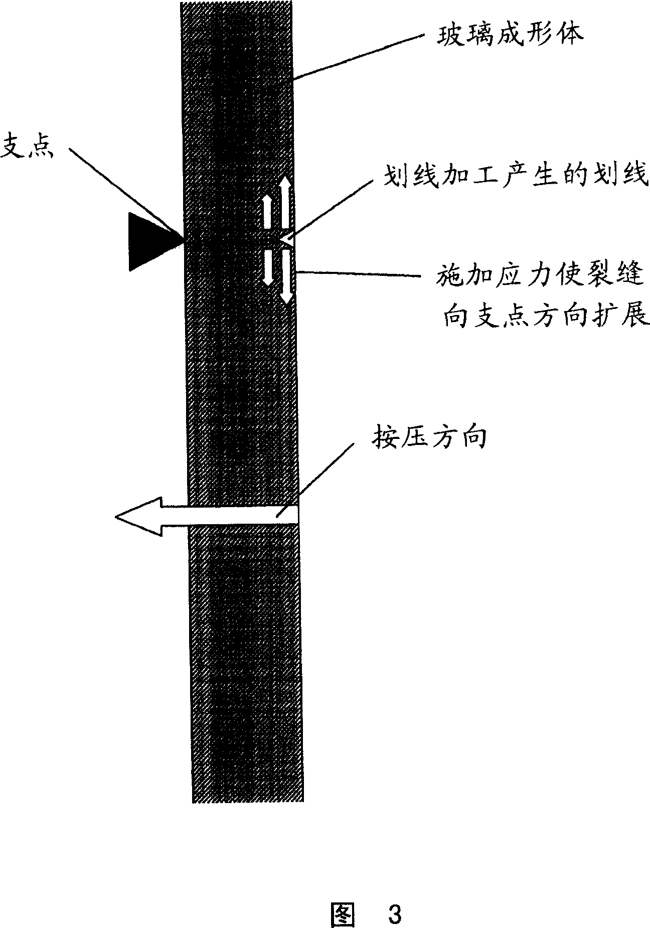 Optical glass, glass cup for die pressing forming, glass forming body, optical element and manufacture method thereof