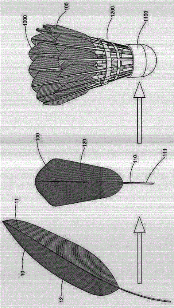 Intelligent processing system and method for feather pieces of shuttlecock
