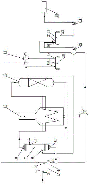 Method and device for producing gasoline blending components