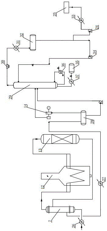 Method and device for producing gasoline blending components