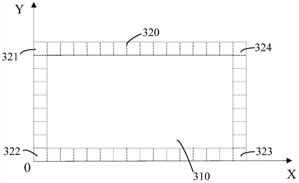 Method and system for adjusting brightness uniformity of screen of splicing display device