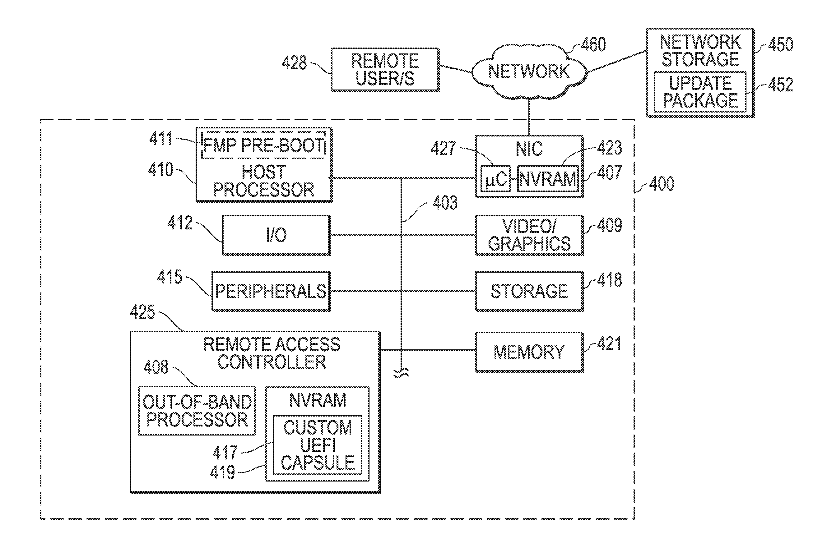 Systems and methods of device firmware delivery for pre-boot updates
