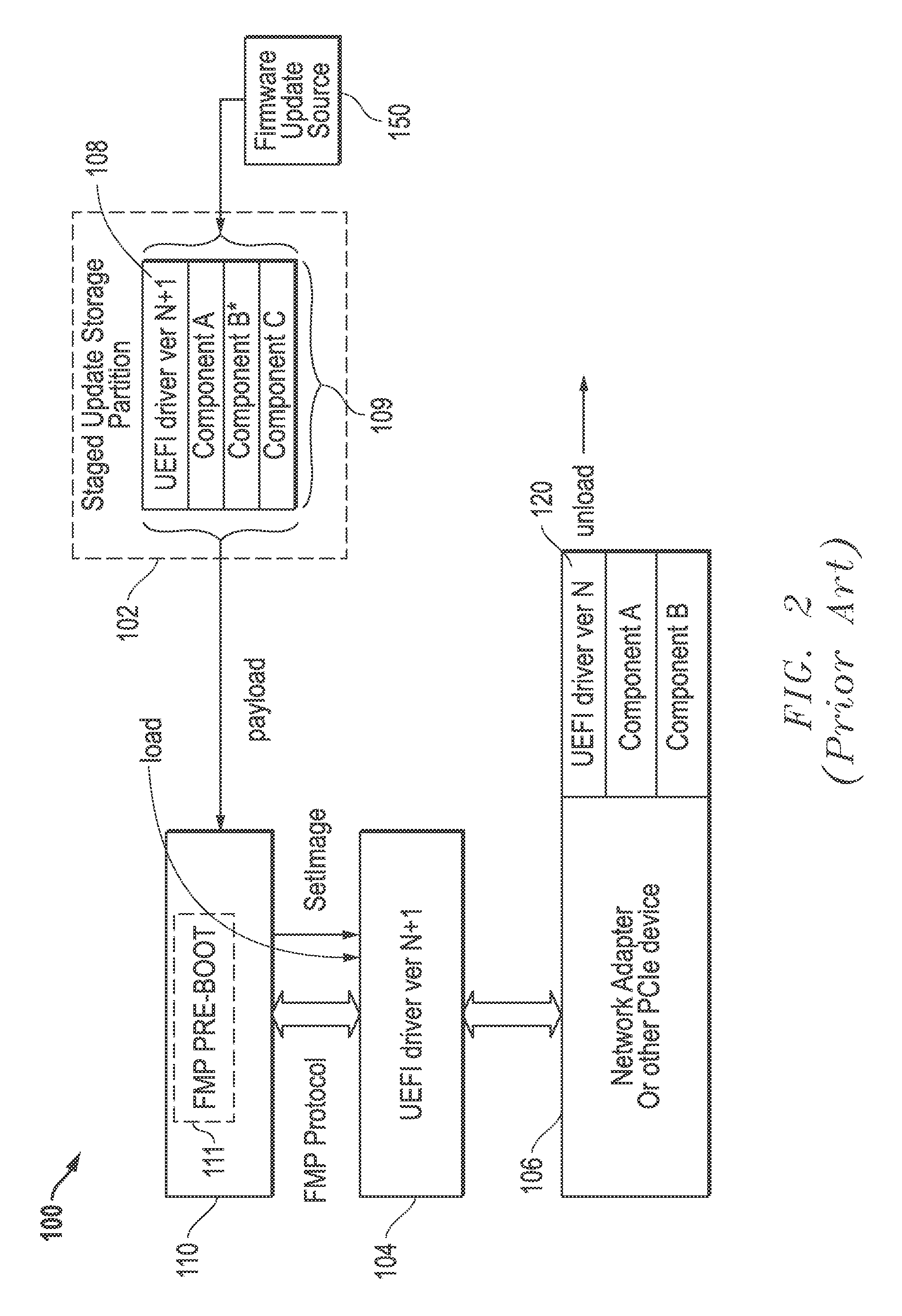 Systems and methods of device firmware delivery for pre-boot updates