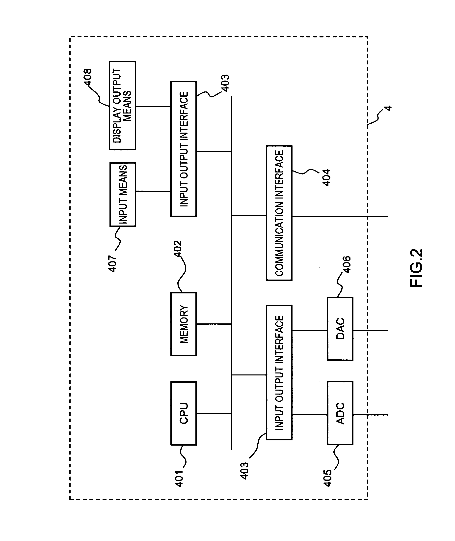 Interface device, interface method and control training device by the use of the interface device