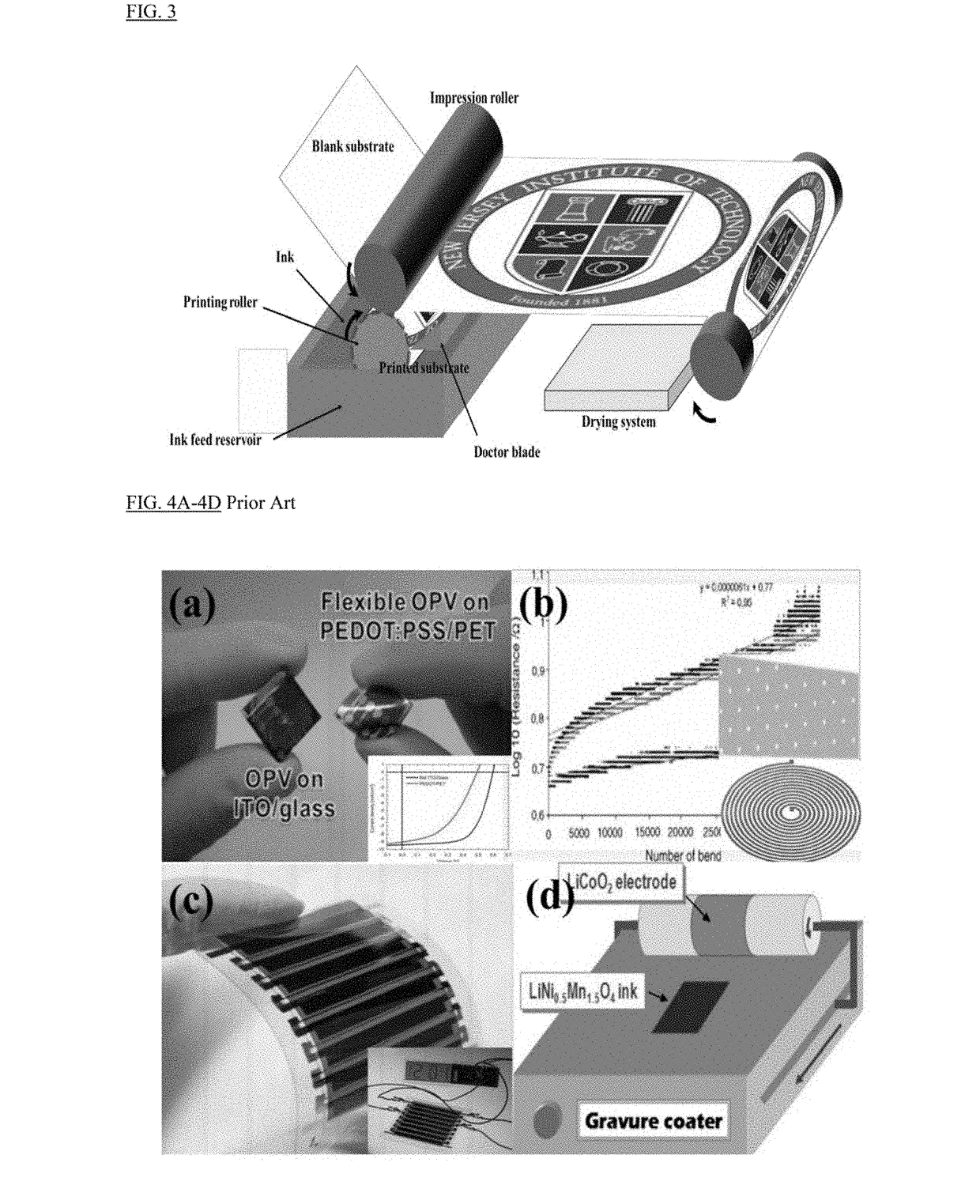Fabrication of flexible conductive items and batteries using modified inks
