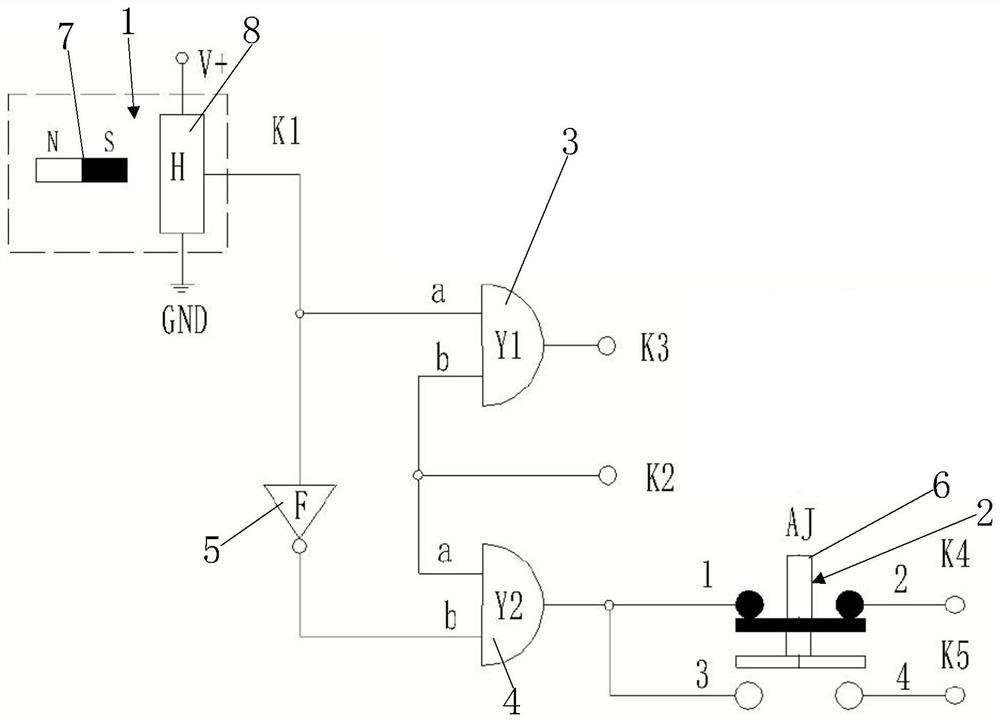 Car elevator control method and device