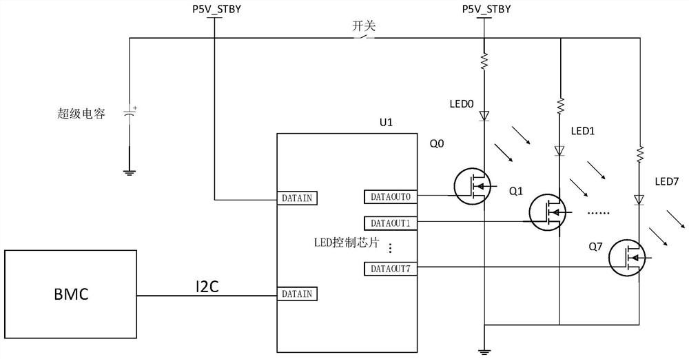 Server fault offline diagnosis device and method