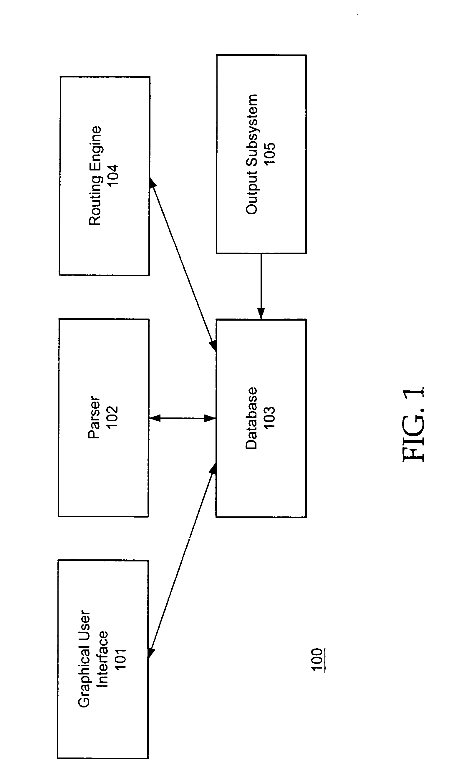 Method and apparatus for scalable interconnect solution
