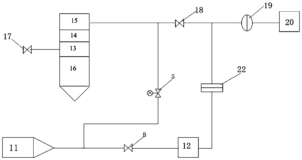 Method and system for start-up and commissioning of newly built supercritical unit by using external steam