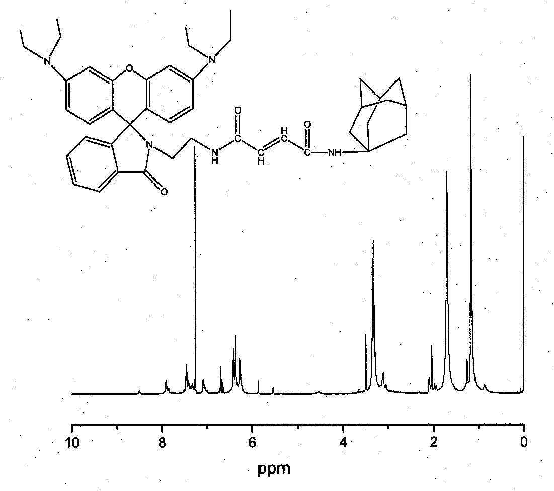Novel rhodamine fluorescence probe