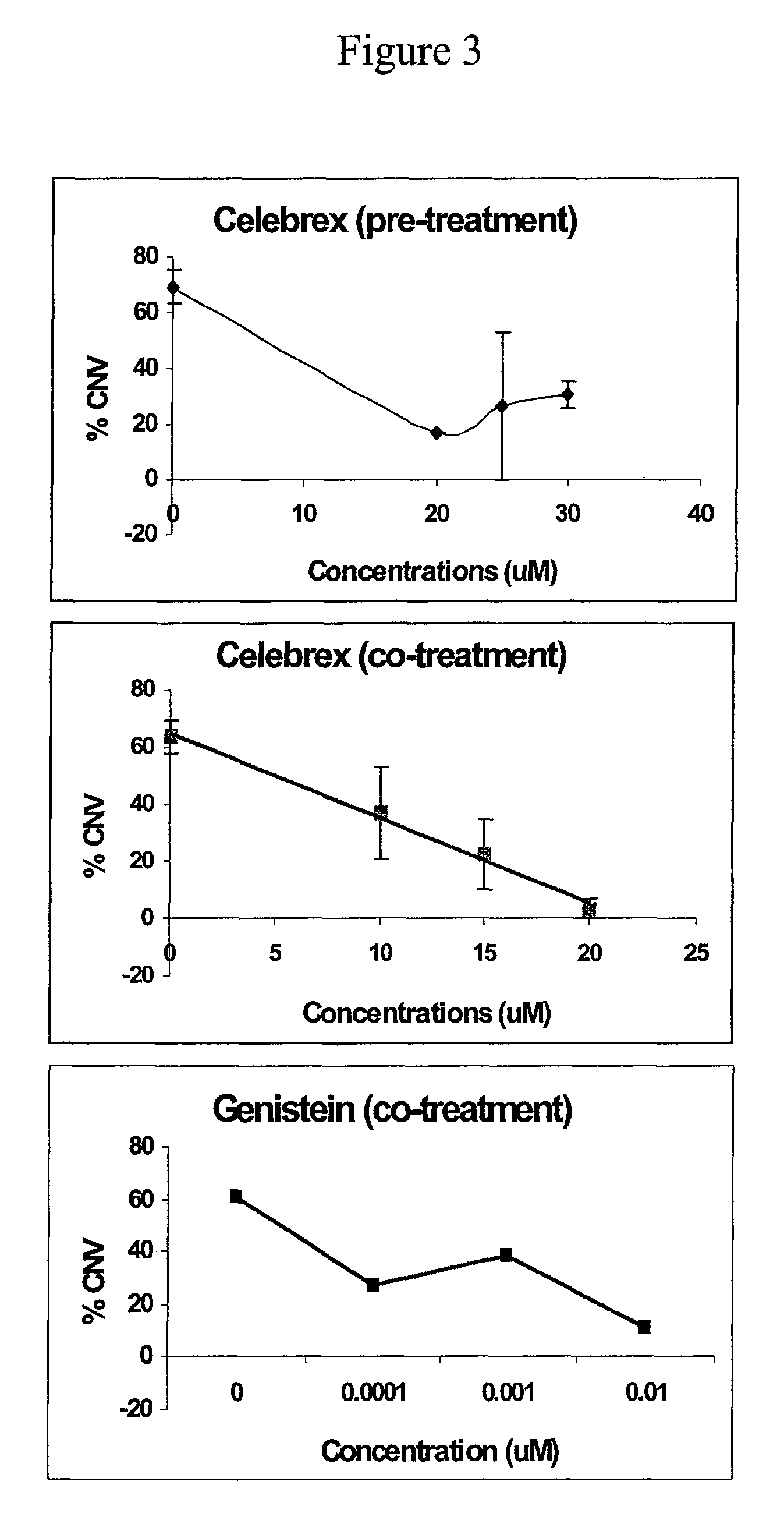 Methods of screening an agent for an activity in an isolated eye of a teleost