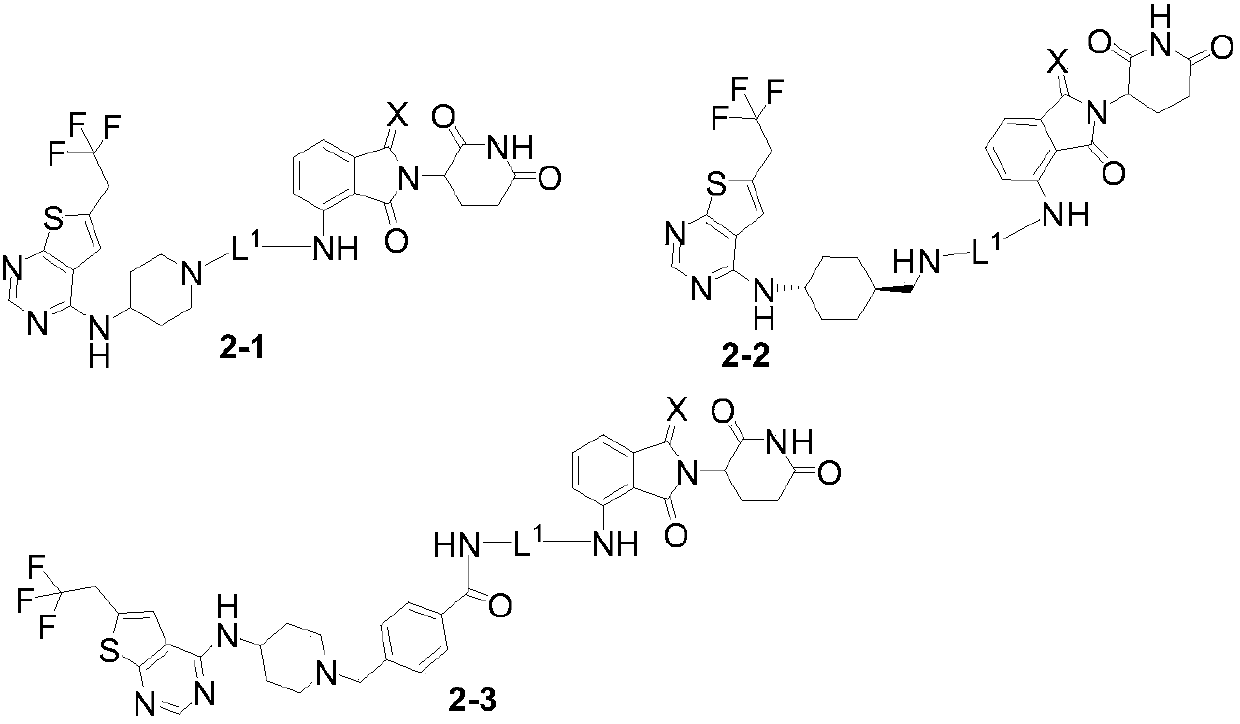 Thieno[3,2-d]pyrimidine derivatives, and preparation method, medicinal composition and use thereof