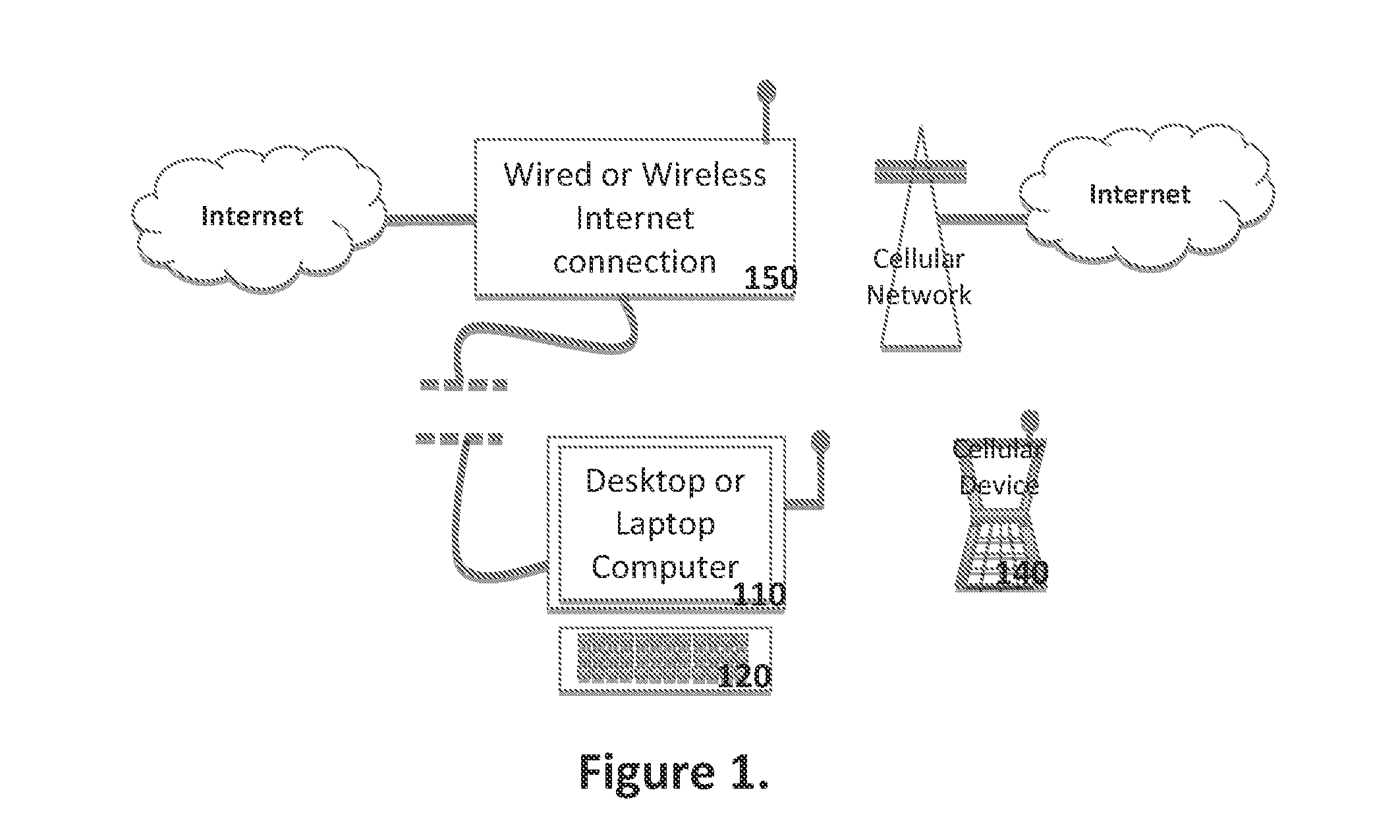 Method and apparatus for real time semantic filtering of posts to an internet social network
