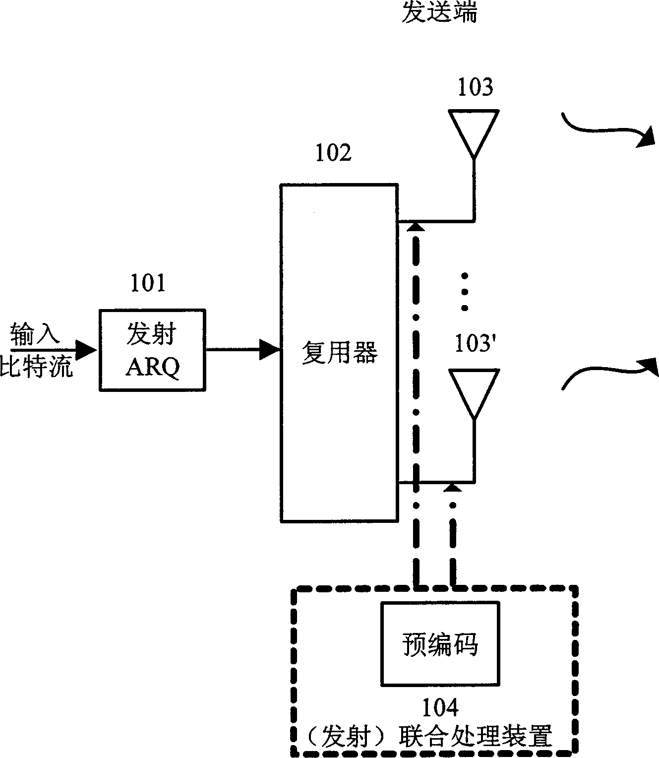 Automatic retransmission requesting method using channel decomposition, and transmit/receive processing unit