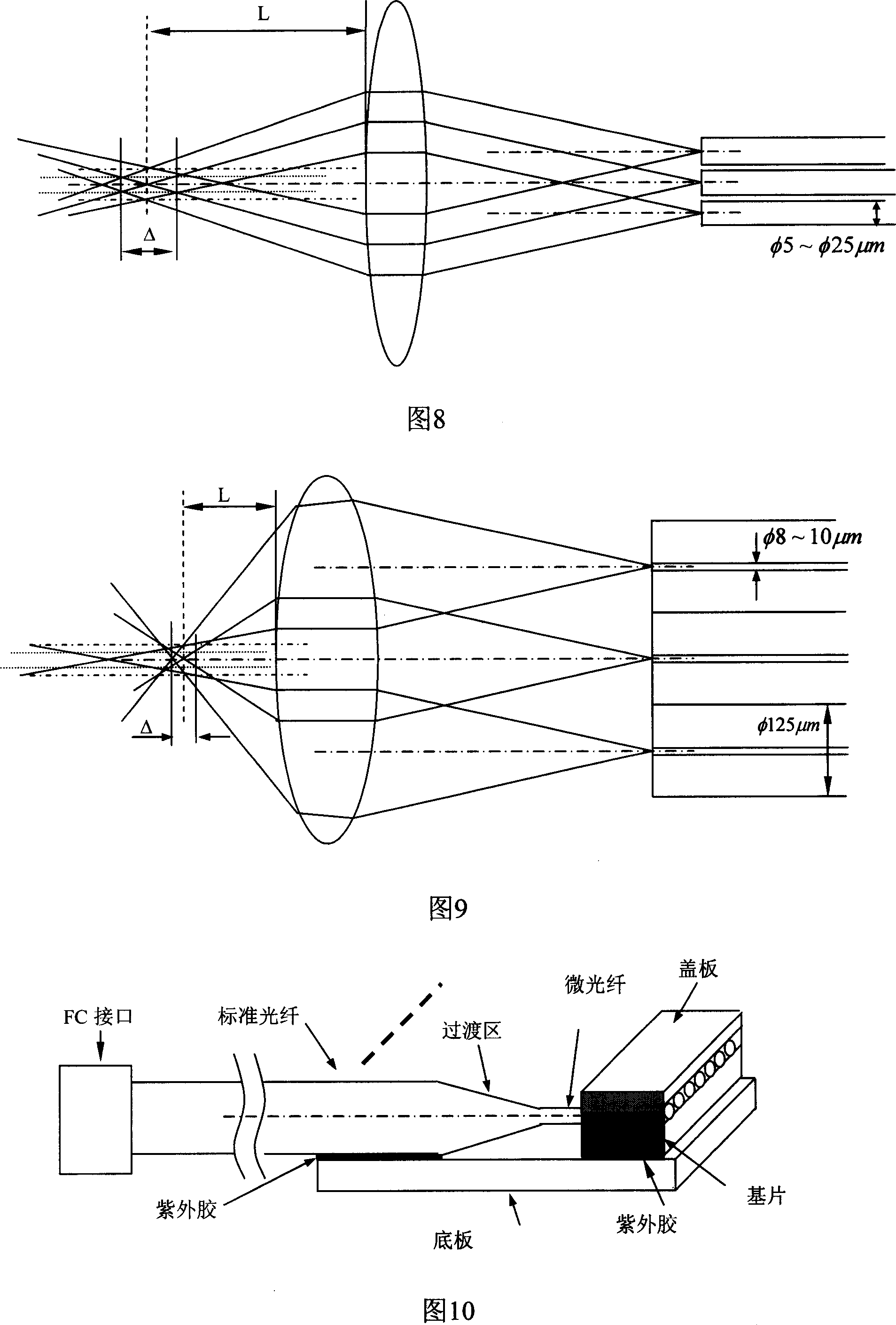 Method for realizing optical point joint seal in optical-fiber close-packed array