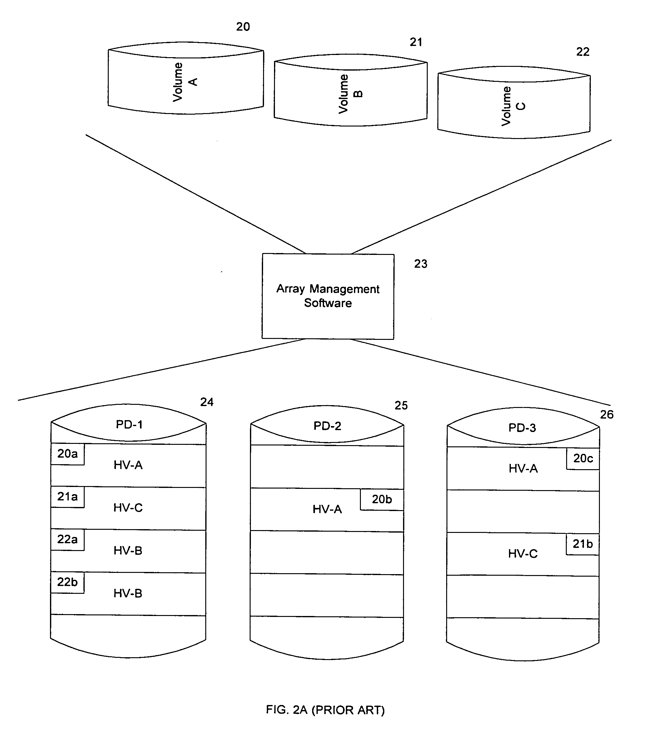 Apparatus and methods for operating a computer storage system
