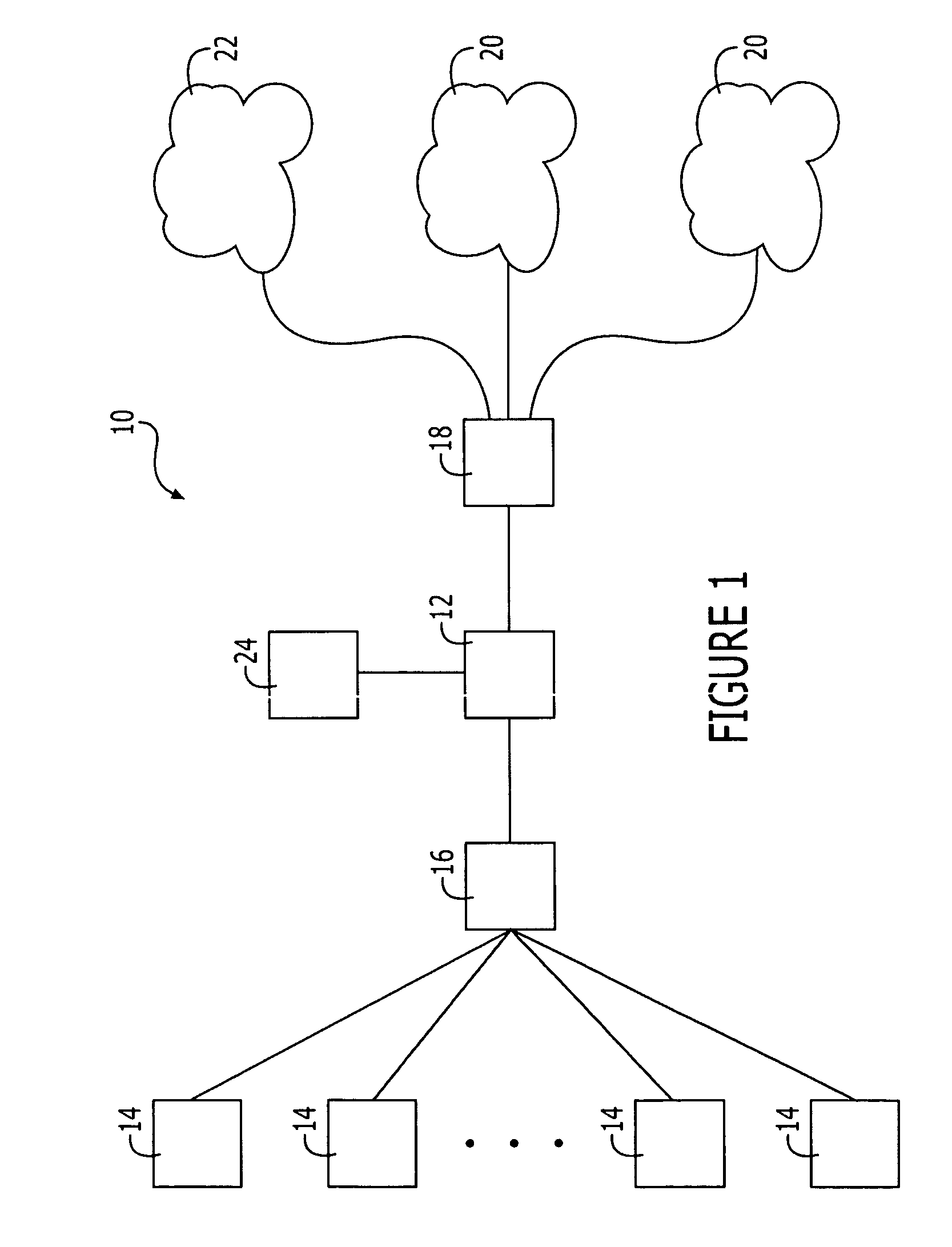Location-based identification for use in a communications network