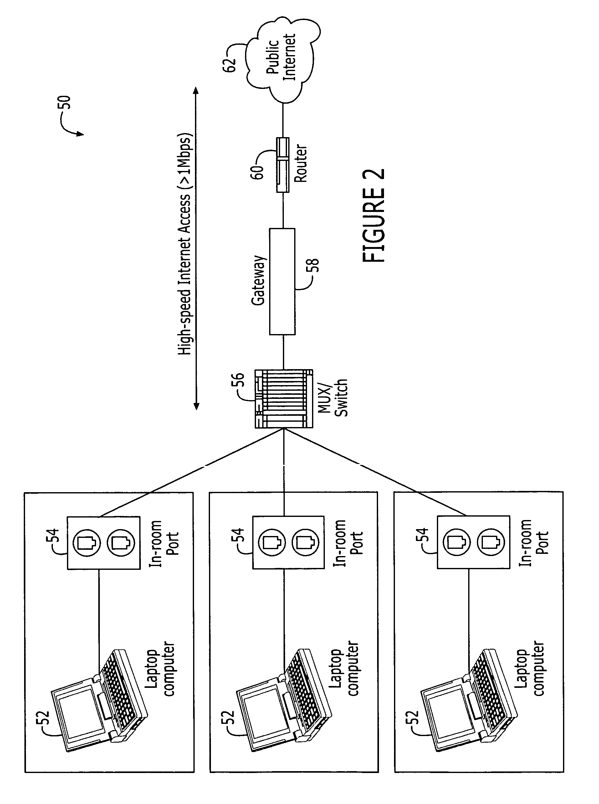 Location-based identification for use in a communications network