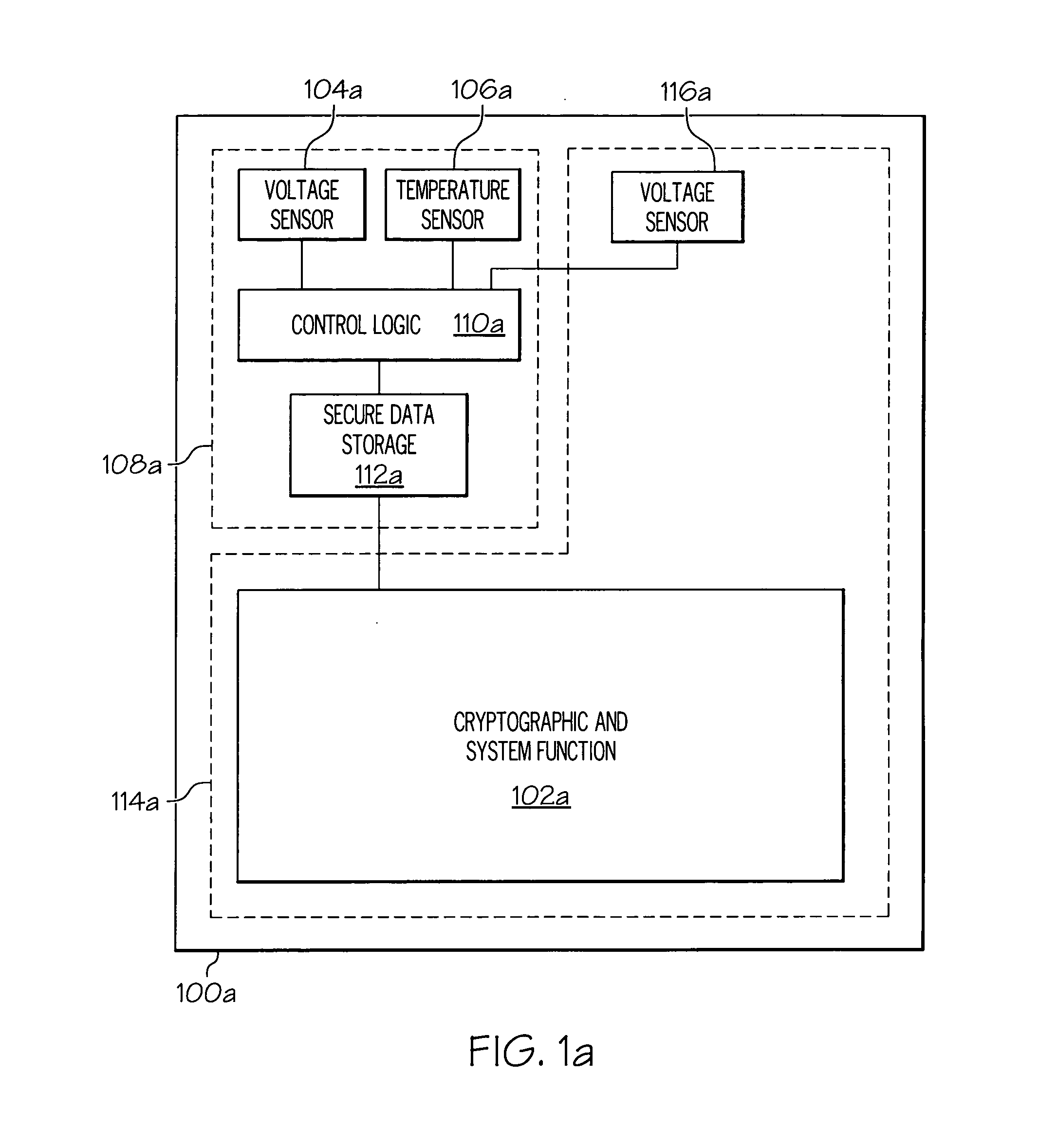 Cryptographic circuit with voltage-based tamper detection and response circuitry