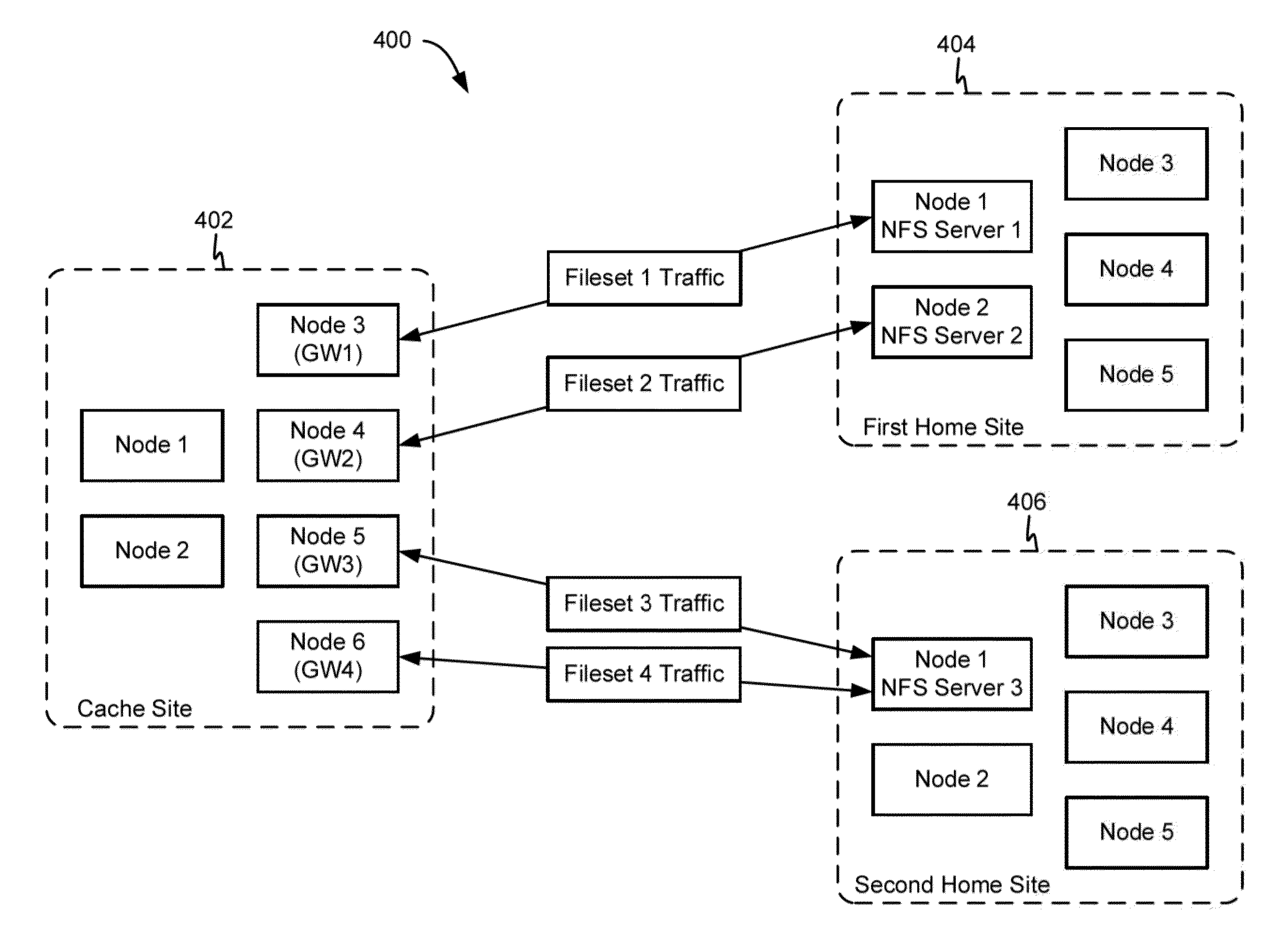 Parallel I/O write processing for use in clustered file systems having cache storage