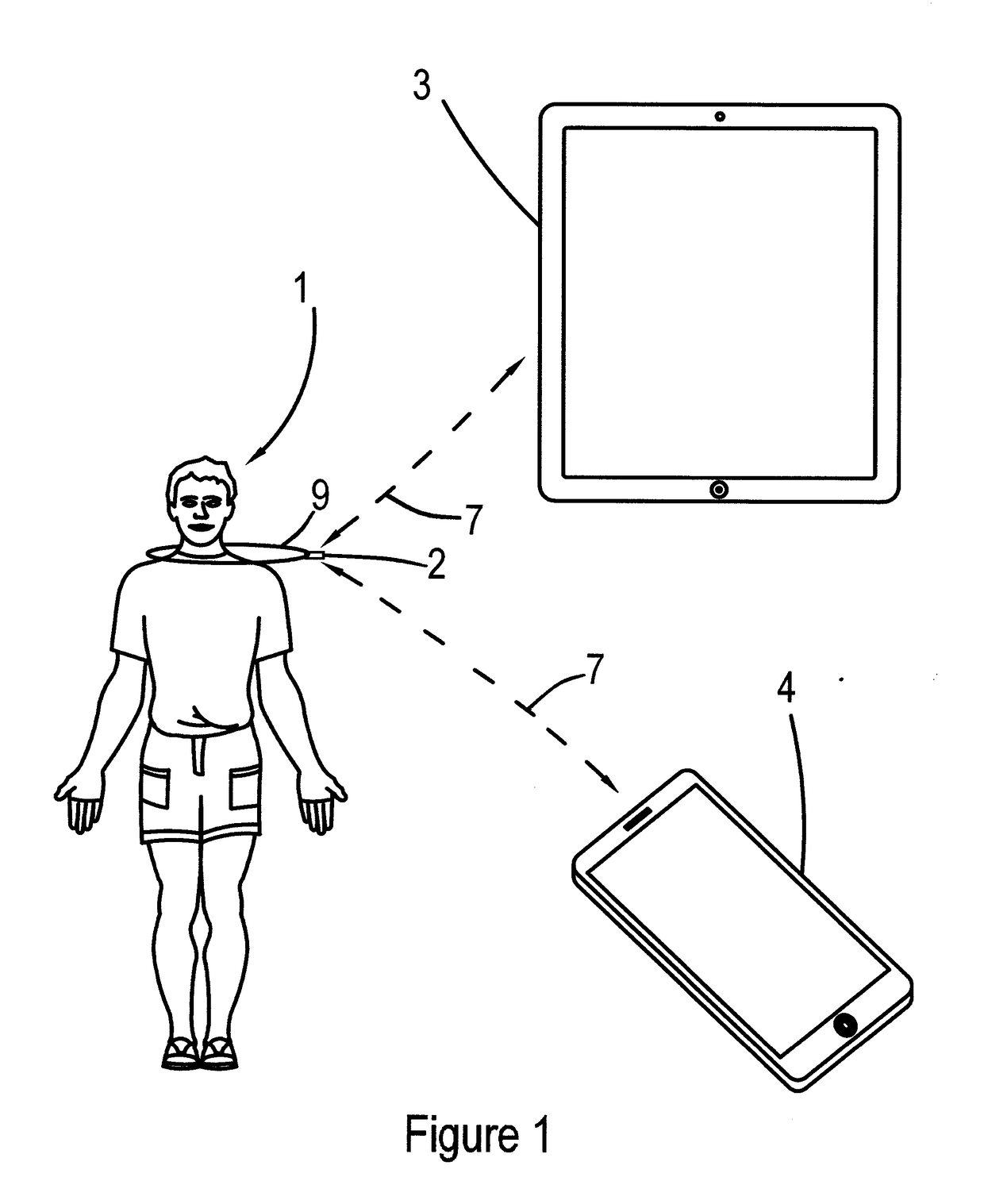 Digital command prompting device