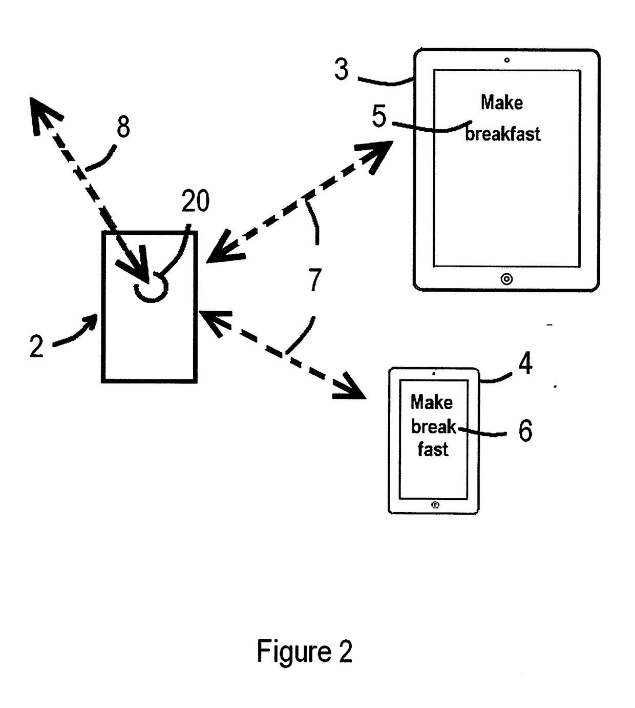 Digital command prompting device