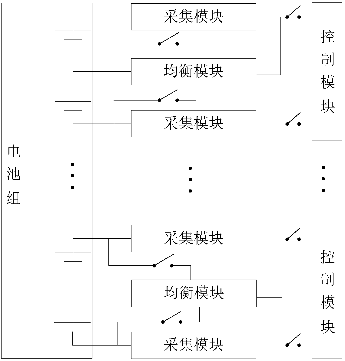 Method, system, vehicle, storage medium and electronic device for balancing batteries
