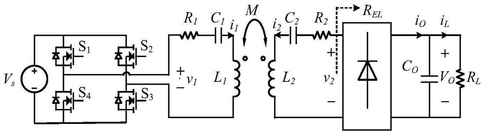 Soft start method for wireless charging system