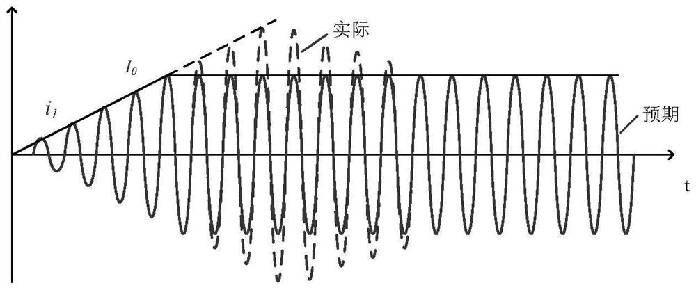 Soft start method for wireless charging system