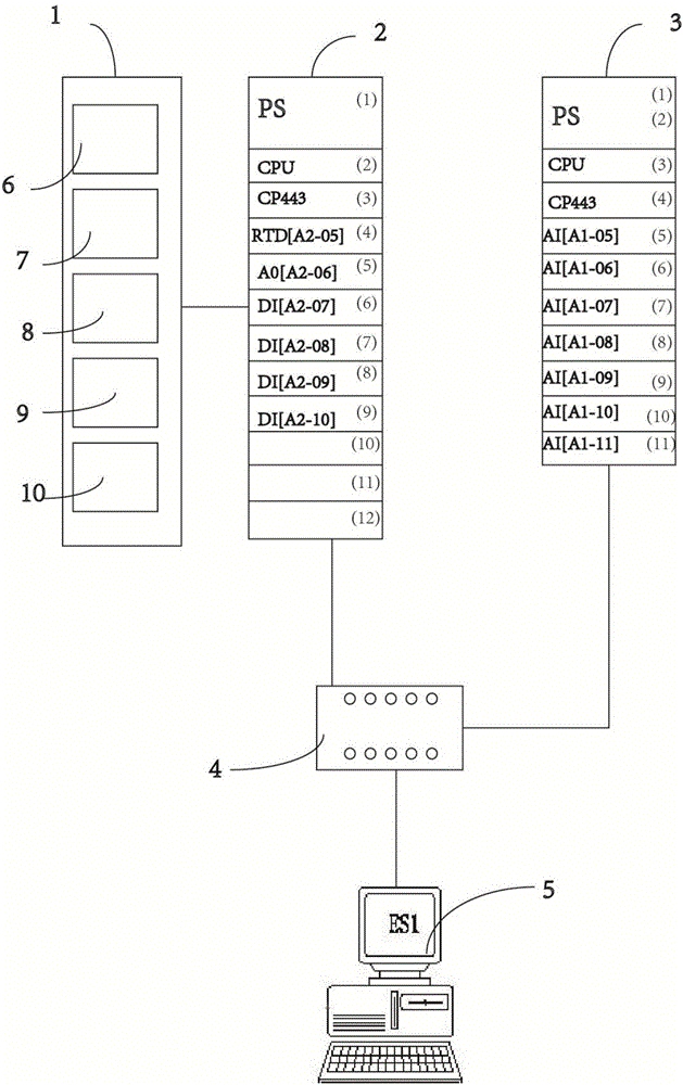 Zero-clearance rolling system and method based on PLC (Programmable Logic Controller) control