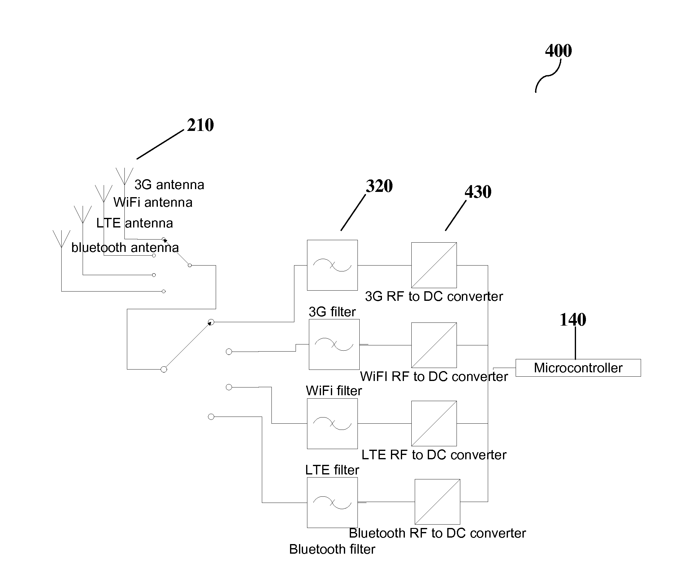 SENSING METHOD and DEVICE USING RF TO DC CONVERTER