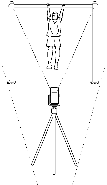 Pull-up detection system and method based on bone and face key points