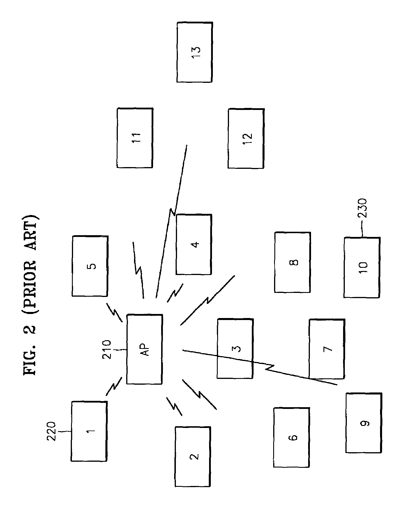 Reliable multicast data retransmission method by grouping wireless terminals in wireless communication medium and apparatus for the same