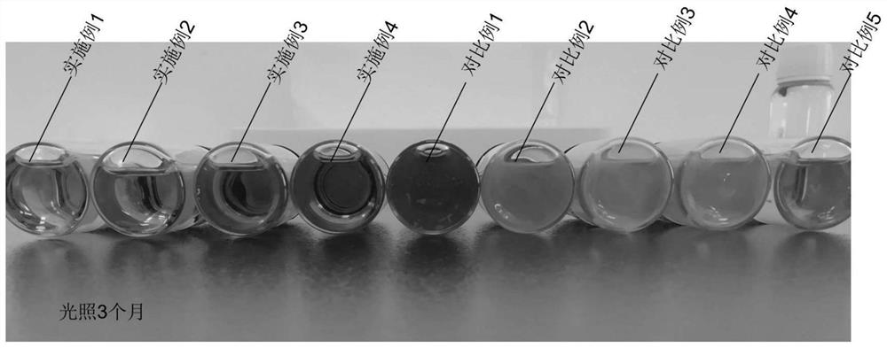 Relieving and moisturizing extracting solution containing mangnolia officinalis extract and preparation method thereof