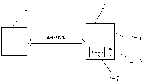 Hoisting limiter