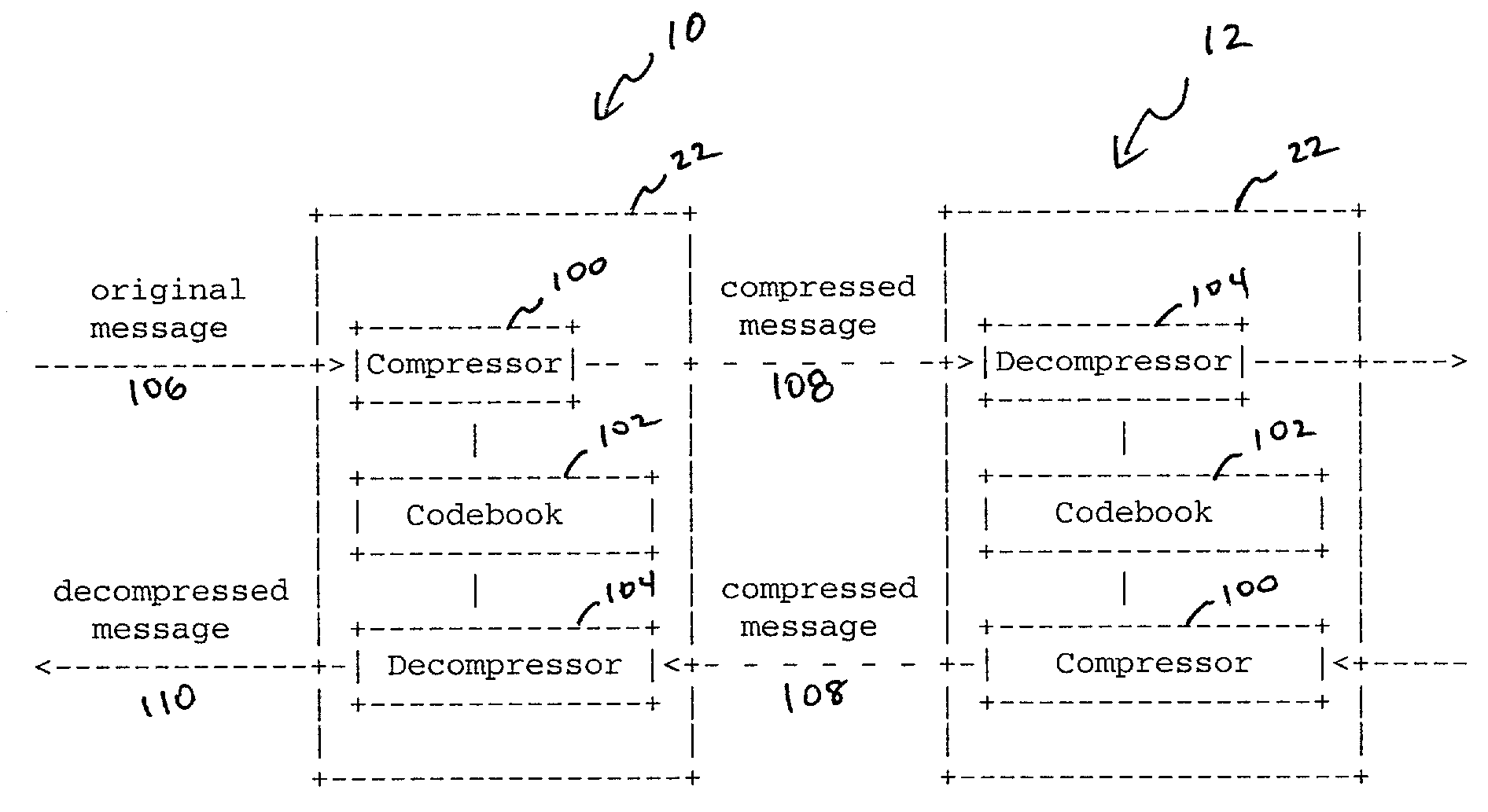 Protocol message compression in a wireless communications system