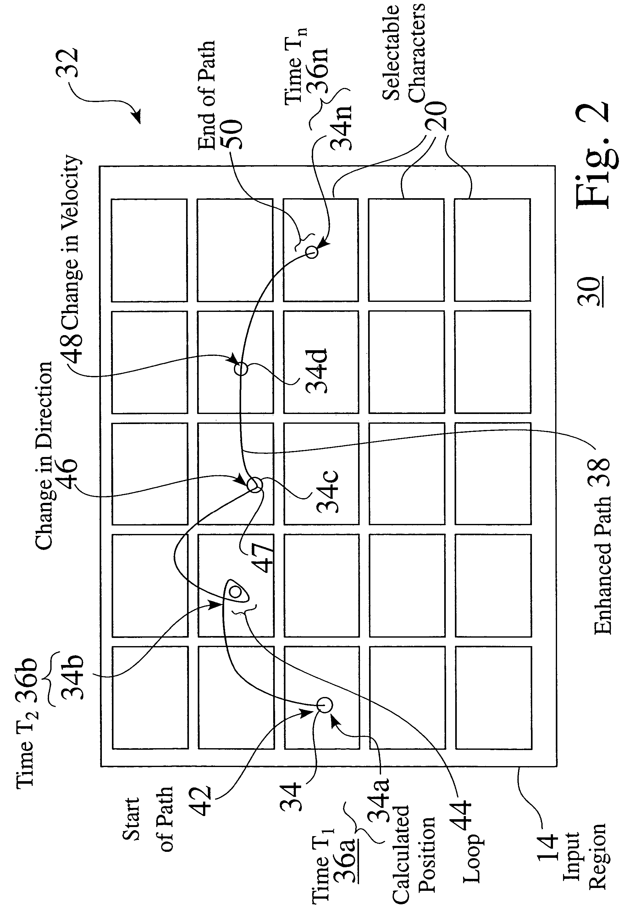 Selective input system based on tracking of motion parameters of an input device