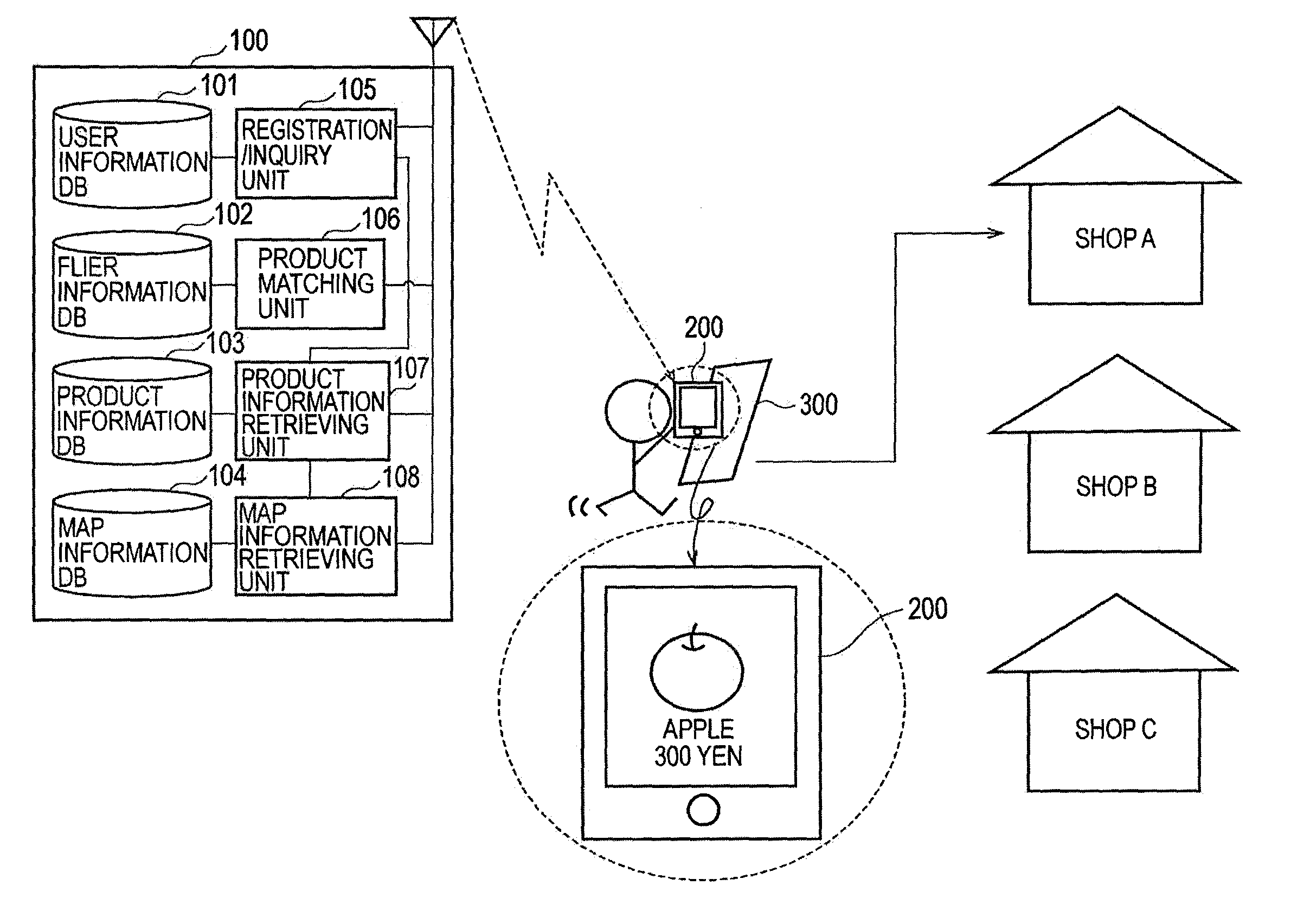 Information processing apparatus, information processing method and program, information processing apparatus, vacant space guidance system, vacant space guidance method and program, image display system, image display method and program