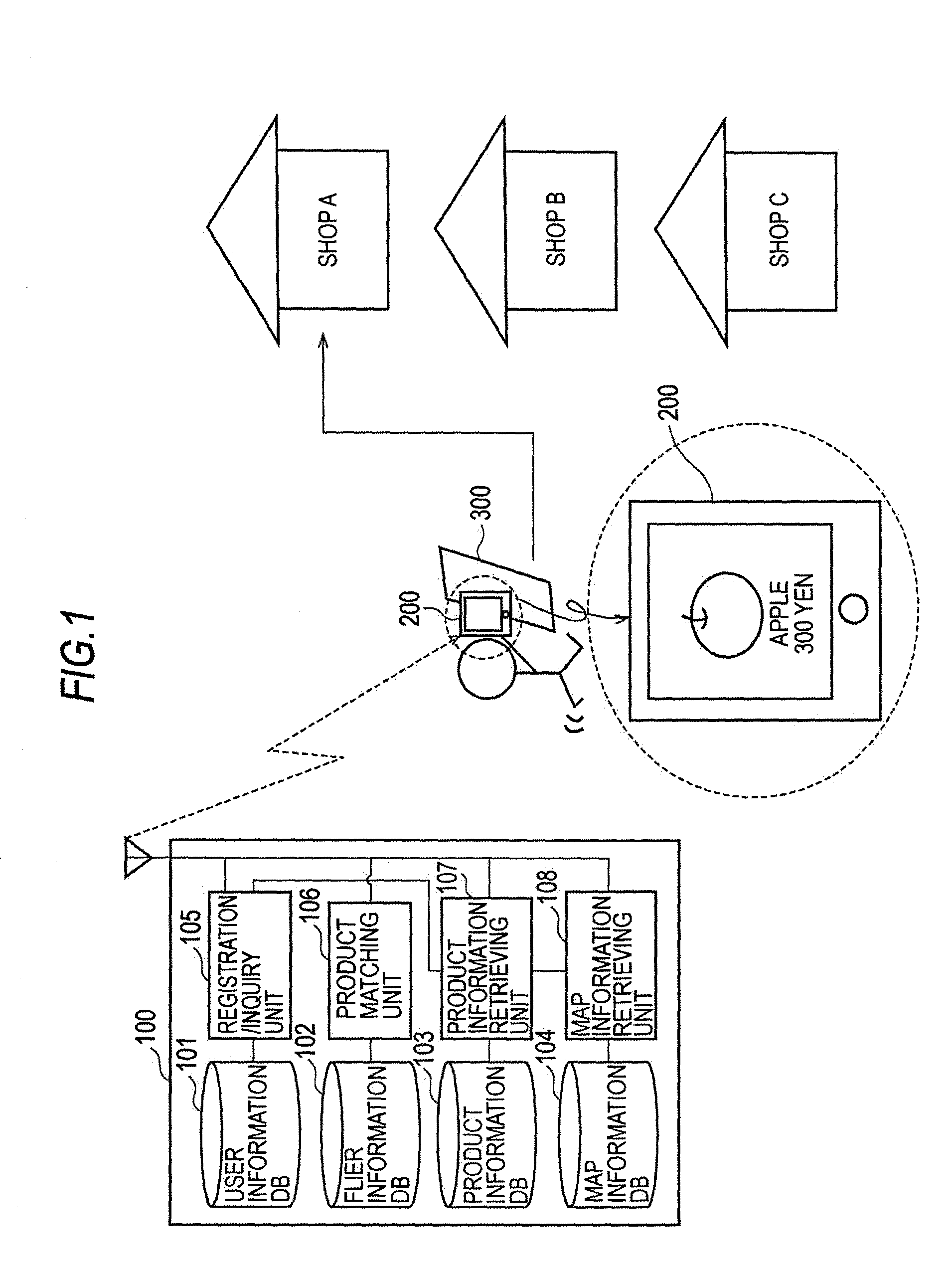 Information processing apparatus, information processing method and program, information processing apparatus, vacant space guidance system, vacant space guidance method and program, image display system, image display method and program