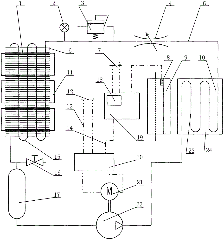 Forced cooling device based on latent heat exchanging