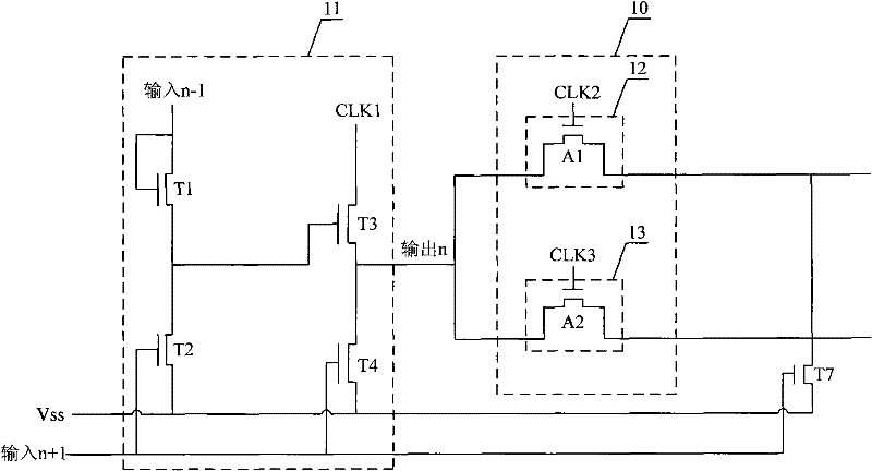 Grid driving method, grid driving circuit and pixel structure