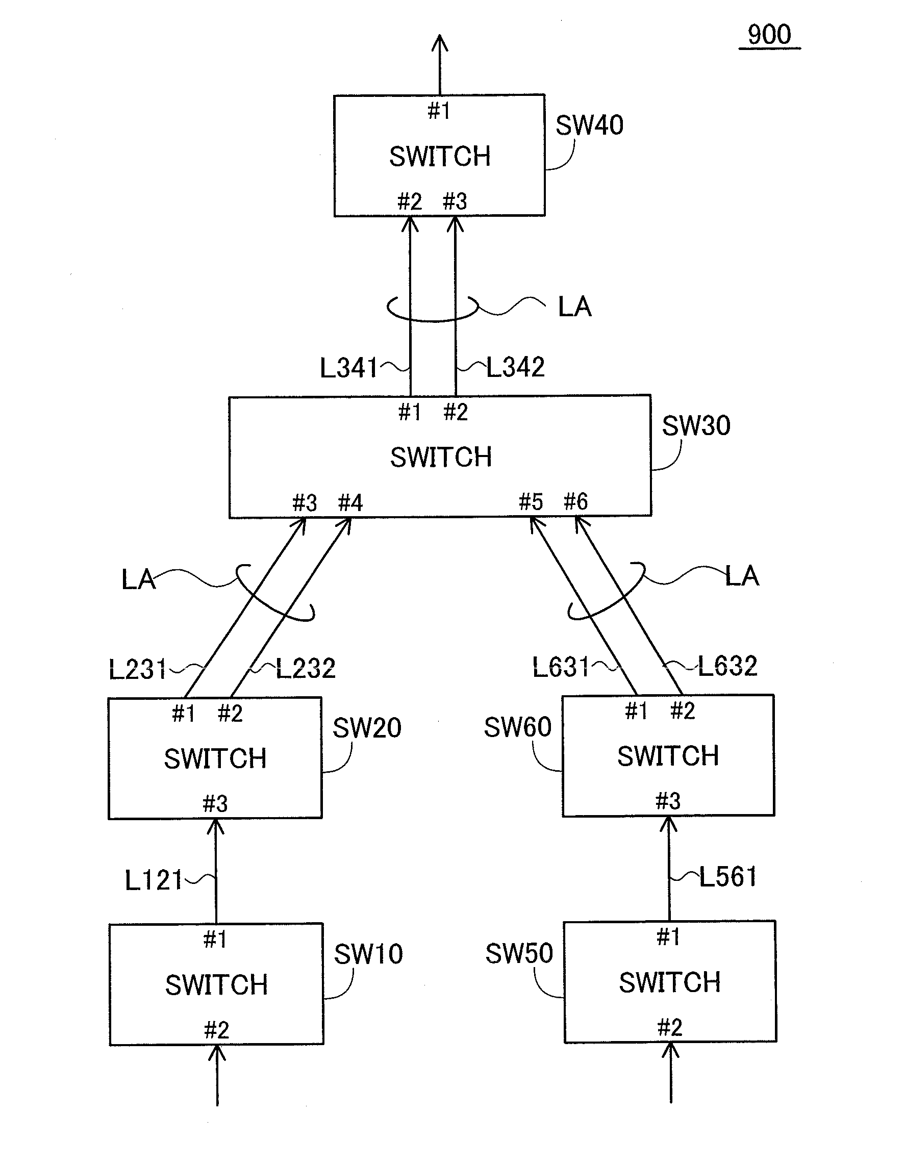 Device and method for relaying packets