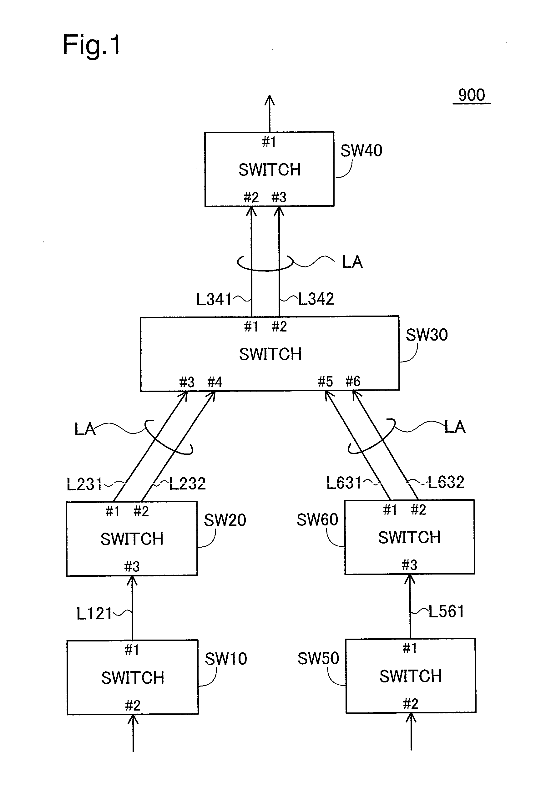 Device and method for relaying packets