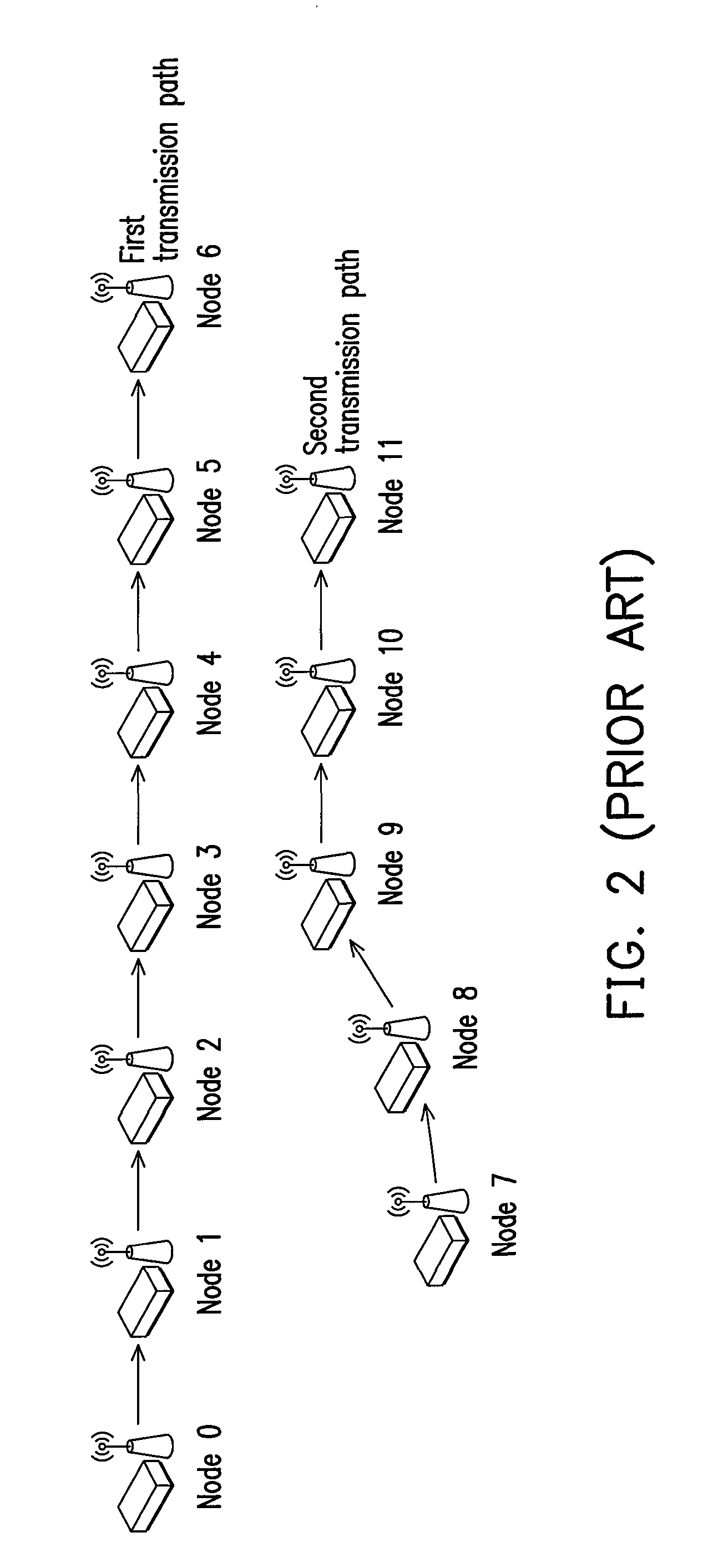 Distributed channel allocation method and wireless mesh network therewith