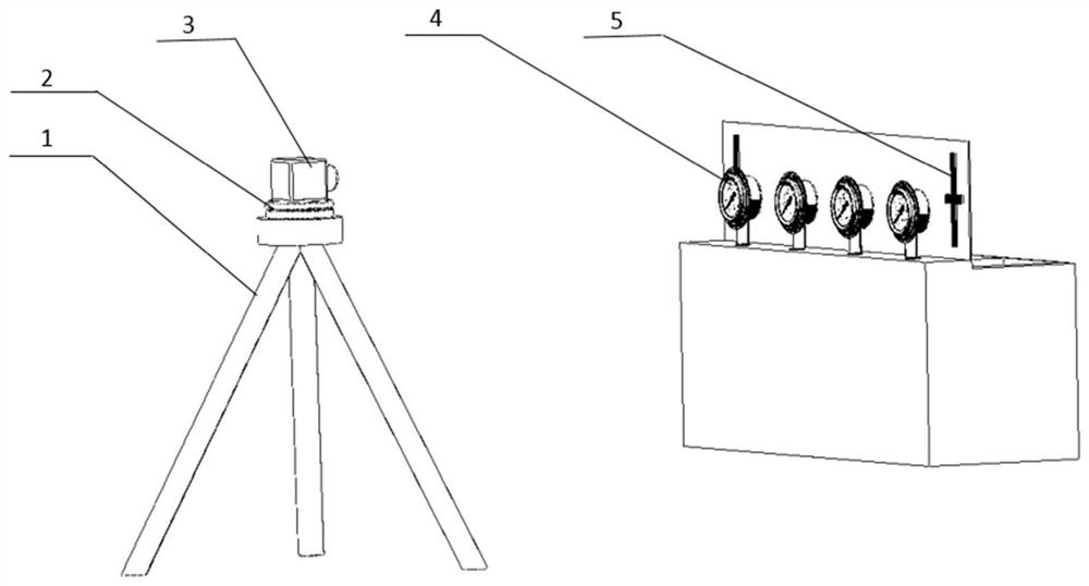 A method for intelligent recognition of numerical values ​​of pointer instruments