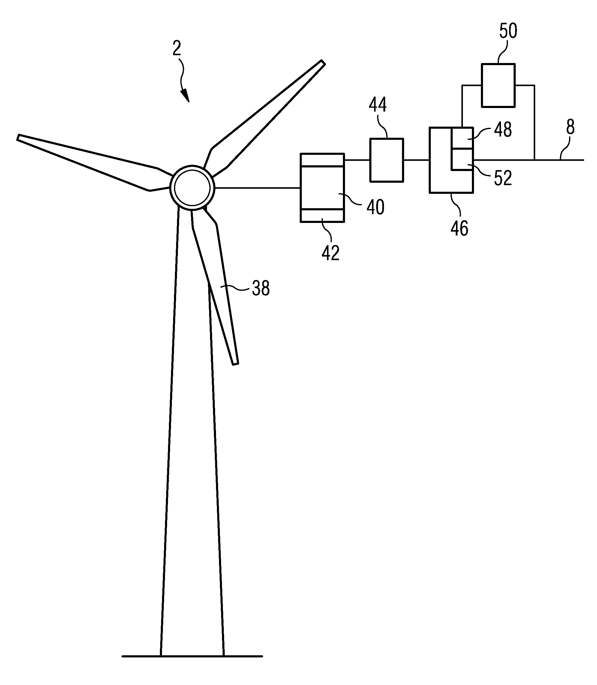Fault-ride-through method, converter and power generating unit for a wind turbine